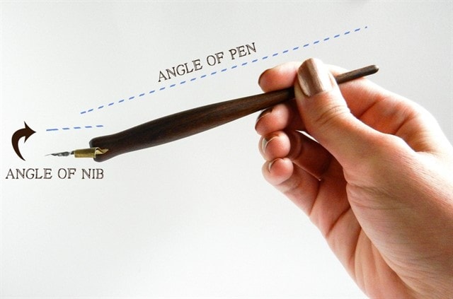 5 причин, чтобы заменить свой пластиковый держатель